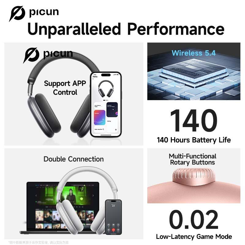 Picun F8 Pro Wireless Headphones - 52dB Noise Cancellation, 5 Smart ENC Mics, Detachable Fabric Ear Cushions, 140 Hour Standby, Seamless Dual Device Connection for All-Day Use and Boosted Productivity