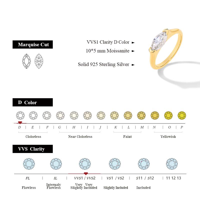 1CT Marquise Shape Synthetic Moissanite Ring 925 Sterling Silver Rings Daily Wear Birthday Present Fine Jewelry R135