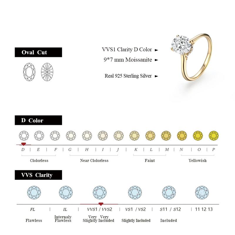 Oval Cut 2.0ct D VVS1 Color Lab-Created Moissanite Ring Jewelry for Women 925 Sterling Silver Engagement Wedding Lady's Gift Luxury R112