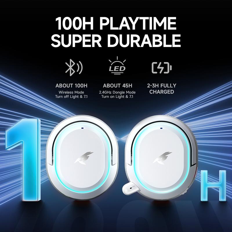 Picun G2 Gaming Headset Version 5.3 7.1 Surround Sound 5ms Low Latency ENC Microphone for PC PS4 PS5 for PC Laptop