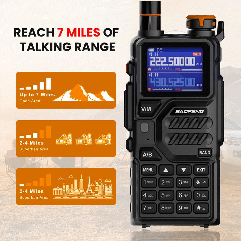 BAOFENG Radio K5PLUS 10W Max Power Long Range Handheld Ham Radio, Rechargeable Walkie Talkie Long Range Two Way GMRS Radio with NOAA Weather Alert Copy Frequency USB-C Charginng Emergency Survival Gear Audio