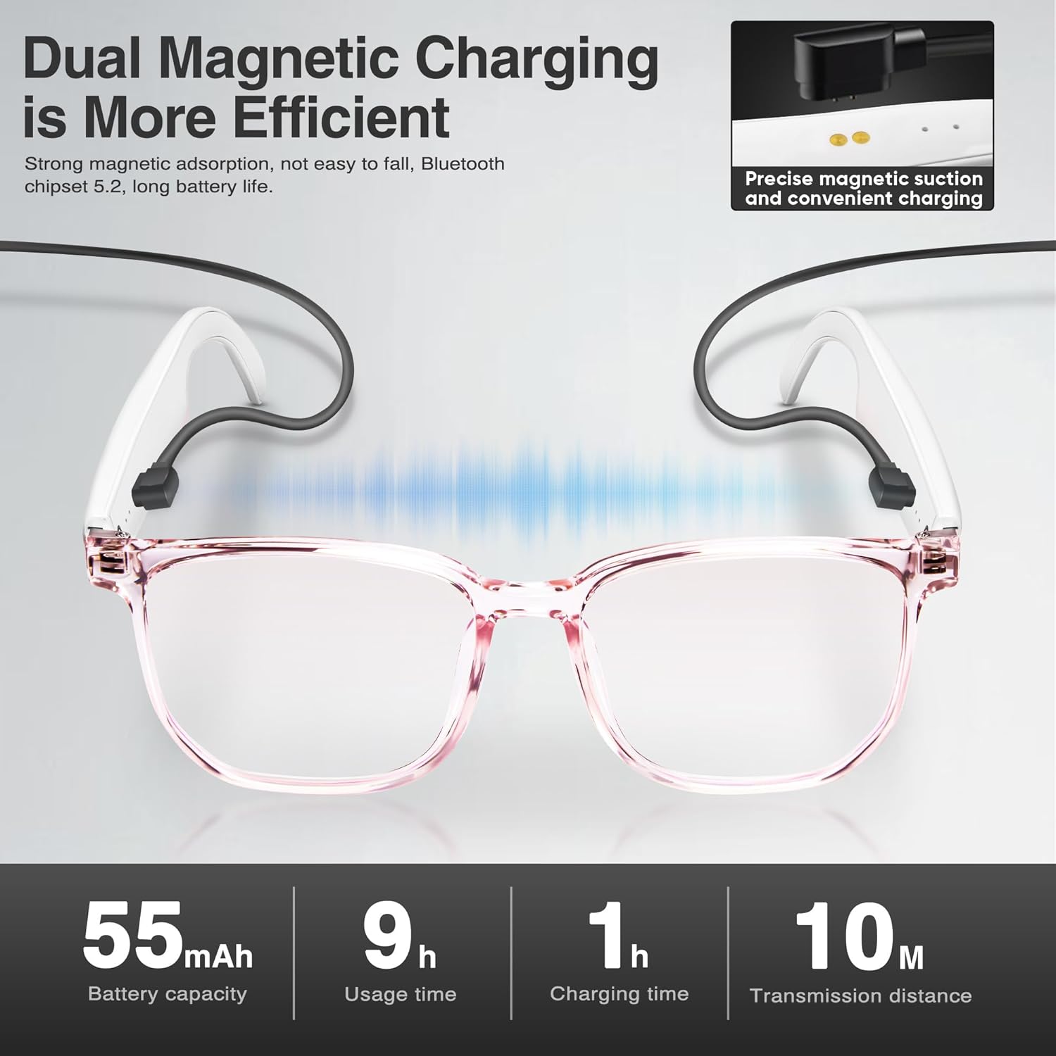 AI Smart Glasses with Chat GPT,Bluetooth Glasses with 150+ Translation,Smart Glasses for Men&Women,Multifunctional Bluetooth Glasses for Men(White) (White)
