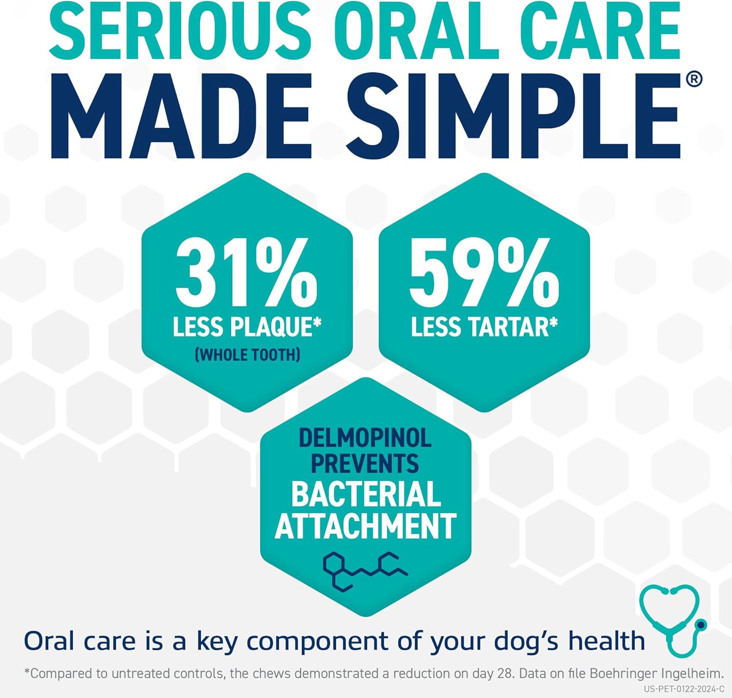 ORAVET Dental Chews for Dogs, Oral Care and Hygiene Chews (Large Dogs, Over 50 lbs.) Pink Pouch, 30 Count (Pack of 1)