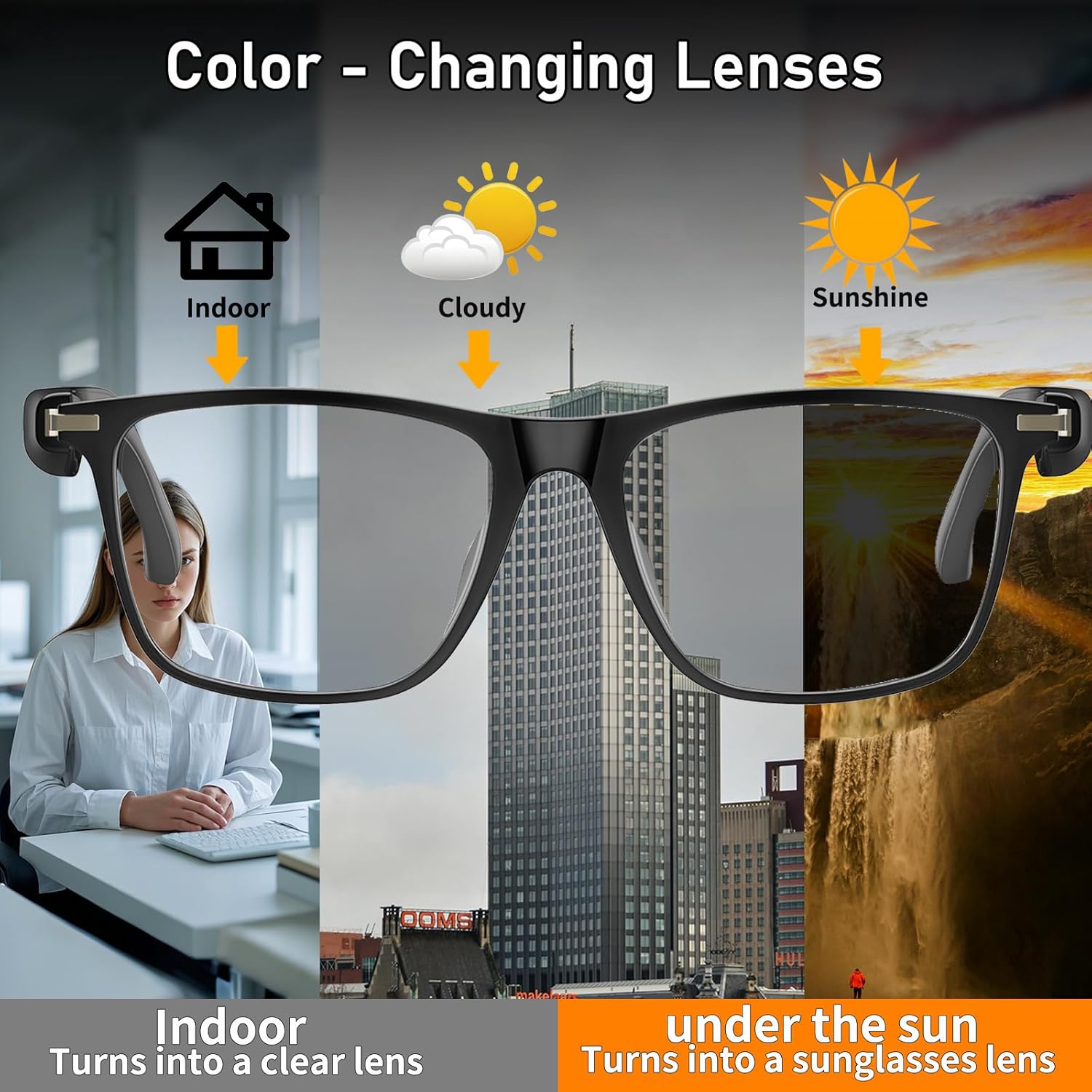 Ai Translation Smart Glasses with Chat GPT Bluetooth for Men Women with 140 Language Color-Change Lens Clear Headphone with Speaker Sunglasses,Travel Meeting Trade Business