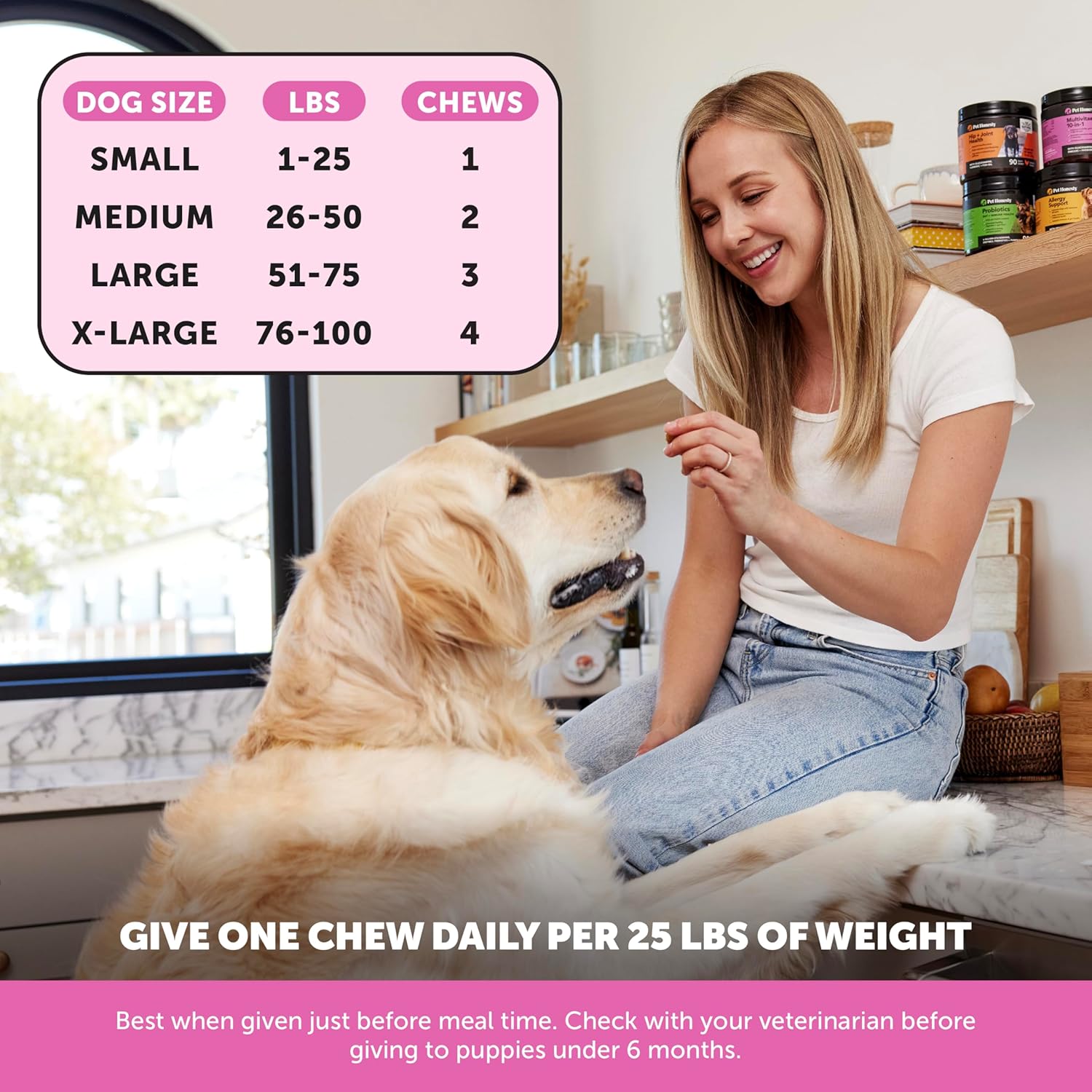 Dog Multivitamin - 10 in 1 Dog Vitamins for Health & Heart - Omega Fish Oil, Glucosamine & Probiotics - Dog Vitamins and Supplements for Skin and Coat (Chicken 180 ct)