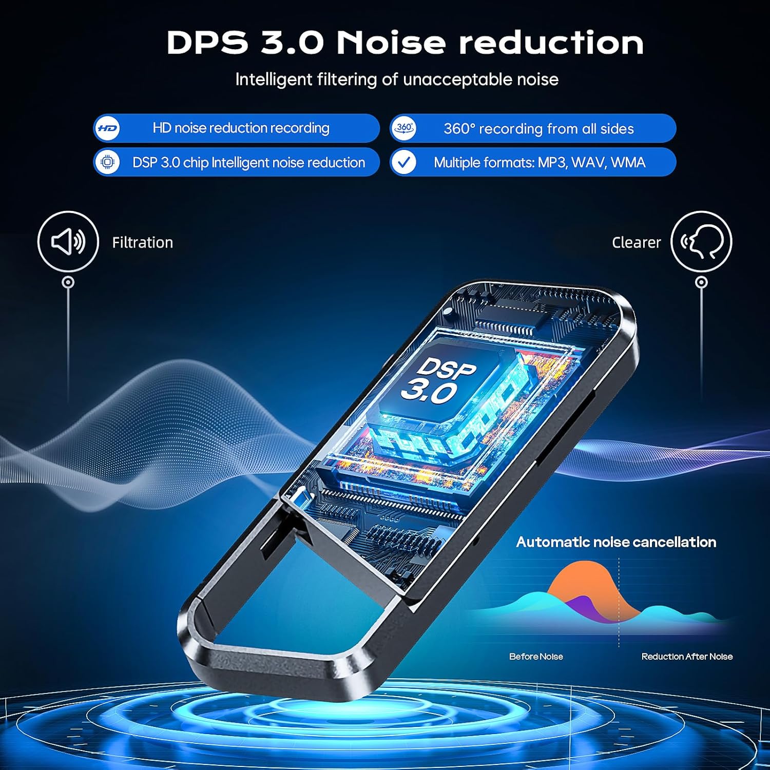 Voice Recorder with Playback | 64GB Digital Audio Recorder | HD Noise Cancelling Recorder Device | 1600H Voice Activated Recording for Classes/Meetings