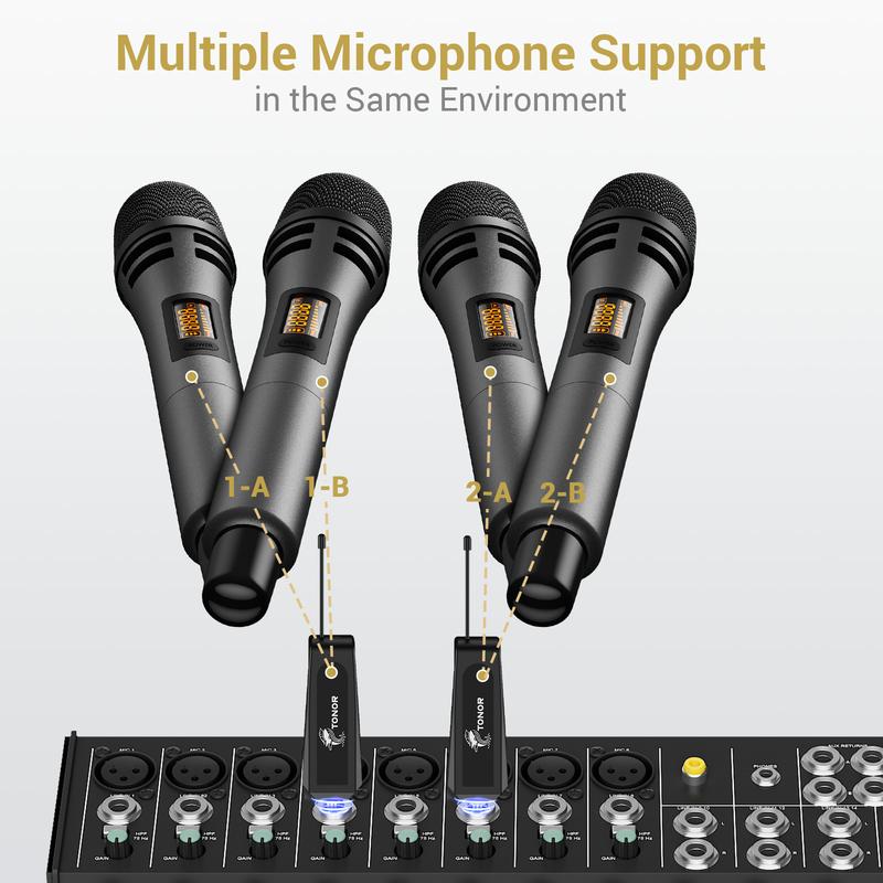 TONOR TW320/TW630 Wireless Microphones with UHF Dual Karaoke Microphone System, 15 Adjustable Channels, Cordless Design & Rechargeable Receiver