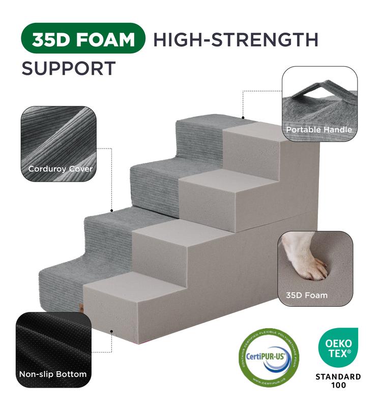 Extra Wide Dog Stairs for High Bed Couch Sofa 35D Foam Pet Steps for Small Dogs and Cats Non-Slip Bottom Pet Stairs Home 4-Step 16" x 18" x 28"