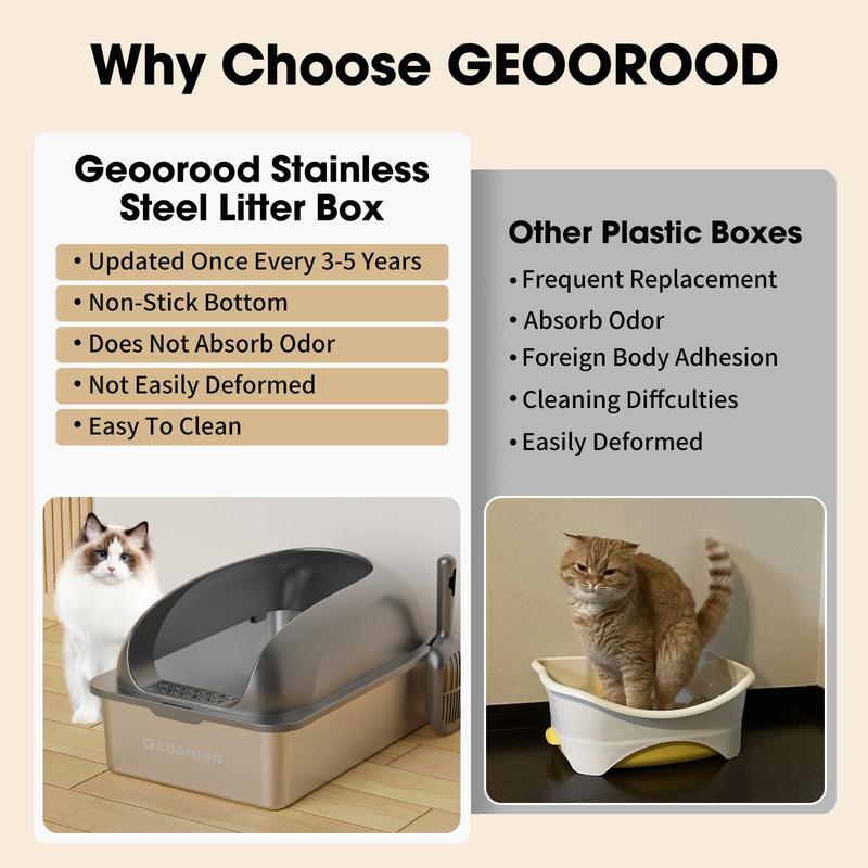 XXL Cat Litter Box Stainless Steel 20L with Lid, XL Large Metal Litter Box High Sided Design,Anti-Urine Leakage, Include Cat Mat & Litter Scoop, Never Absorbs Odors, Easy Cleaning, Non-Sticky,#Catsoft #catlovers