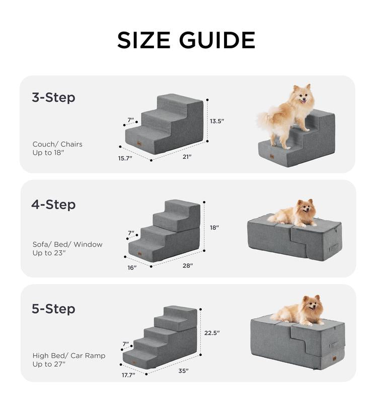 Extra Wide Dog Stairs for High Bed Couch Sofa 35D Foam Pet Steps for Small Dogs and Cats Non-Slip Bottom Pet Stairs Home 4-Step 16" x 18" x 28"
