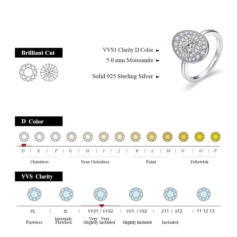 D/VVS1 Round Shape All Synthetic Moissanite Ring for Women Engagement Fine Jewelry Gift R111