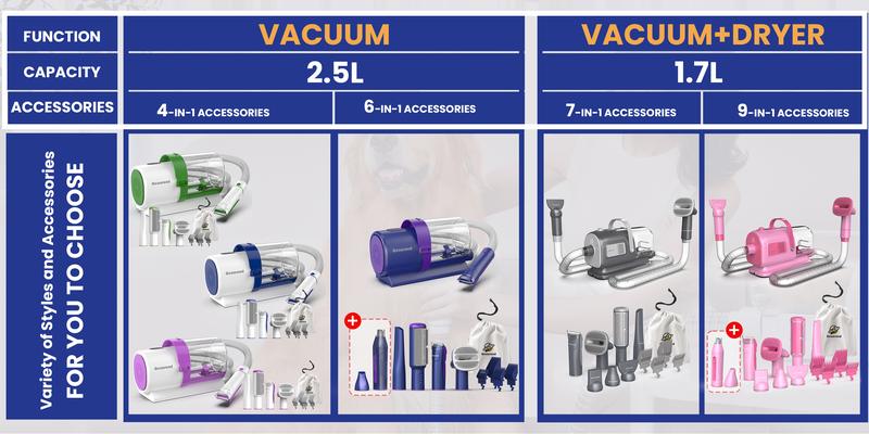 Dog Grooming Vacuum Kit, Pet Grooming Vacuum with Clipper Nail Grinder, 2.5L Dust Cup Dog deshedding Vacuum Brush with 4-6 Pet Grooming Tools for Shedding Pet Hair, Home Cleaning ##TikTokShopBacktoSchool