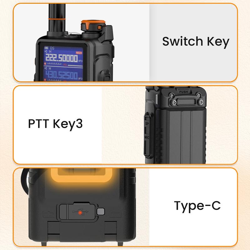 BAOFENG Radio K5PLUS 10W Max Power Long Range Handheld Ham Radio, Rechargeable Walkie Talkie Long Range Two Way GMRS Radio with NOAA Weather Alert Copy Frequency USB-C Charginng Emergency Survival Gear Audio