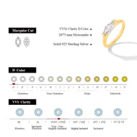 1CT Marquise Shape Synthetic Moissanite Ring 925 Sterling Silver Rings Daily Wear Birthday Present Fine Jewelry R135