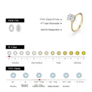 Oval Cut 2.0ct D VVS1 Color Lab-Created Moissanite Ring Jewelry for Women 925 Sterling Silver Engagement Wedding Lady's Gift Luxury R112