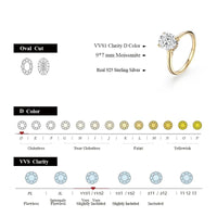 Oval Cut 2.0ct D VVS1 Color Lab-Created Moissanite Ring Jewelry for Women 925 Sterling Silver Engagement Wedding Lady's Gift Luxury R112