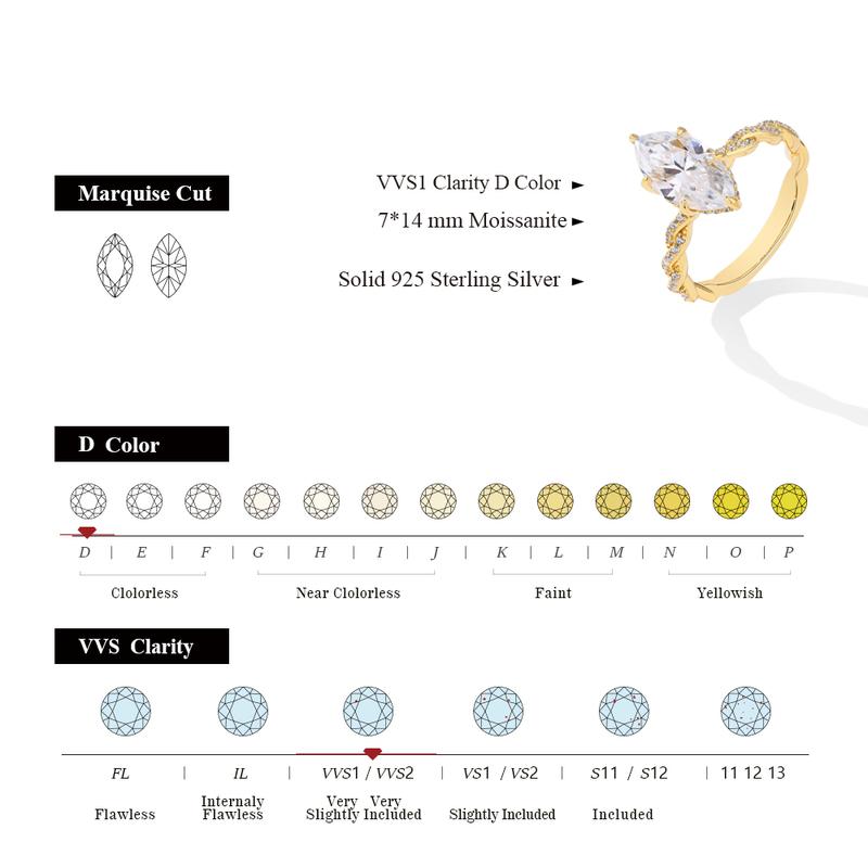 Gorgeous 3CT Marquise Shape  D Color VVS1 Synthetic Moissanite Ring  for Women Anniversary Party Gift R196