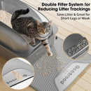 XXL Cat Litter Box Stainless Steel 20L with Lid, XL Large Metal Litter Box High Sided Design,Anti-Urine Leakage, Include Cat Mat & Litter Scoop, Never Absorbs Odors, Easy Cleaning, Non-Sticky,#Catsoft #catlovers