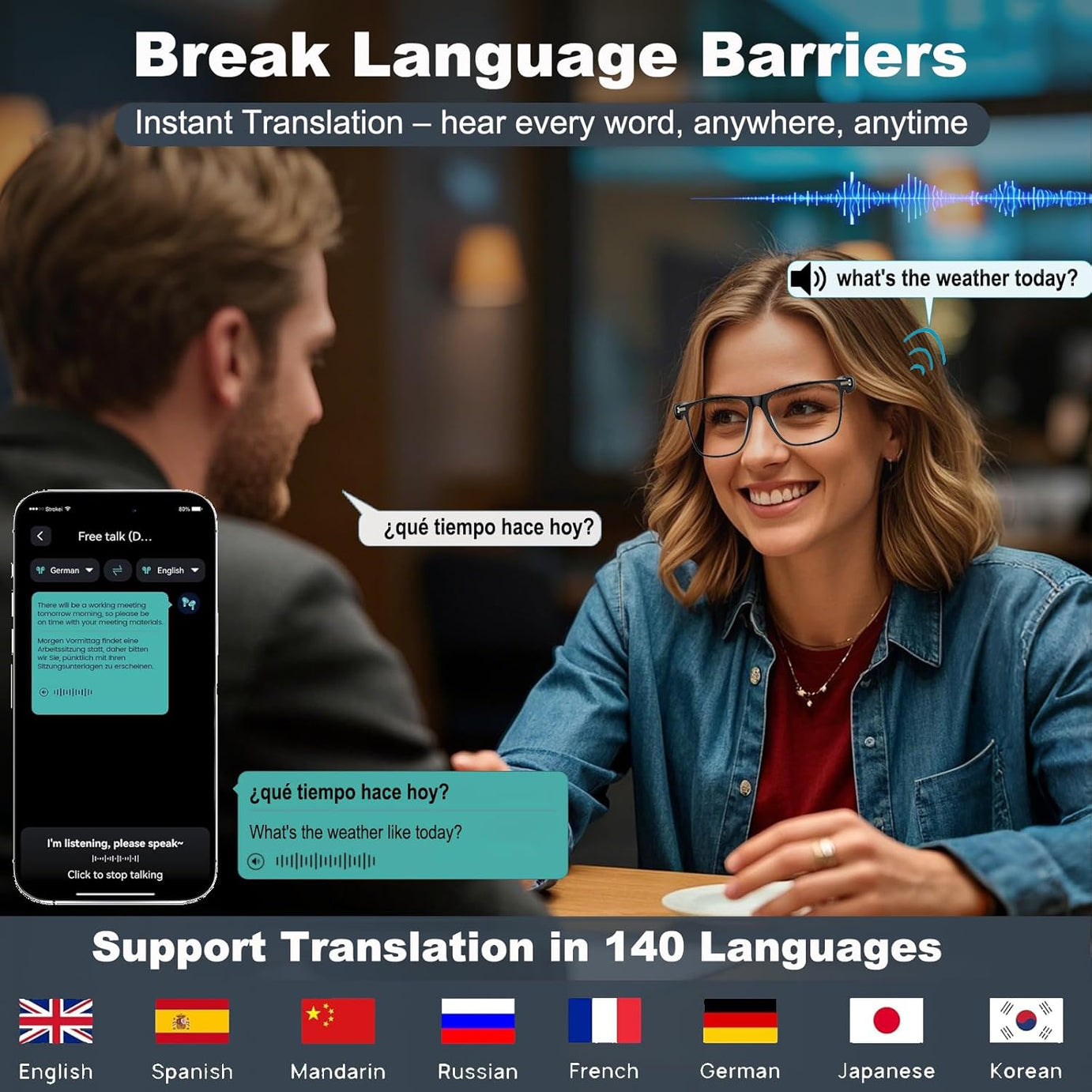 Ai Translation Smart Glasses with Chat GPT Bluetooth for Men Women with 140 Language Color-Change Lens Clear Headphone with Speaker Sunglasses,Travel Meeting Trade Business