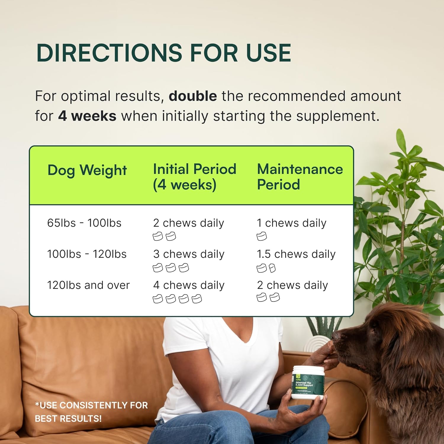 Wuffes Advanced Dog Hip and Joint Supplement with Glucosamine, Chondroitin, Omega 3, MSM, and Green Lipped Mussel, 30 Pork Flavored Chews for Large Dog Breeds