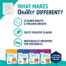 ORAVET Dental Chews for Dogs, Oral Care and Hygiene Chews (Large Dogs, Over 50 lbs.) Pink Pouch, 30 Count (Pack of 1)