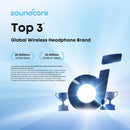 soundcore by Anker Portable Bluetooth Speaker, 24H Playtime, 6W Stereo Sound, Rich Bass, IPX5 Waterproof, Built-in Mic, Ideal for Smartphone