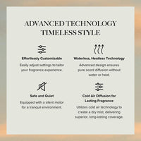 Diffuser Air 2 Discovery Kit | with Cold-Air Diffusion Technology | Covers 1,000 Sqft | Rechargeable Battery & Wi-Fi Control | Top 3 Luxury Hotel-Inspired Scents 20ml