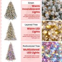【Led Light】Yaheetech Pre-lit Artificial Christmas Tree with Incandescent Warm White Lights, Snow Flocked Full Prelighted Xmas Tree Foldable Stand Decor Decoration Ornaments